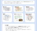あなたのお顔のマネキン（顔～頭部）製作いたします 頭部３Ｄスキャン＆３Ｄプリンタ出力でマネキンをお作りします！ イメージ4
