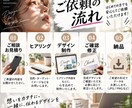 伝わるバナーを目的に合わせて制作します 美容・店舗・サービスの魅力が伝わるデザイン イメージ2