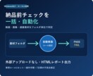 動画・画像の納品前チェック環境を作りますます 動画・画像を一括判定。外部送信なしの専用ツール イメージ1
