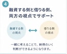 元信用金庫職員が住宅ローンの不安を整理します 融資する側と借りる側、両方の視点で一緒に考えます イメージ4