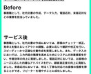 履歴書・職務経歴書を添削・改善します 書類選考を突破する、履歴書・職務経歴書ブラッシュアップ イメージ6