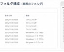 Codex×note自動投稿ツールを納品します 一言から記事作成・note投稿まで自動化 イメージ2