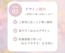 先着５名様｜SNS各種画像のバナー制作します 2枚1500円｜Instagram｜X｜広告｜HP画像対応！ イメージ5