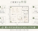 小規模サロンのレイアウト図を作成しますます 建築士が席数・動線・設備を考えた配置をご提案 イメージ3