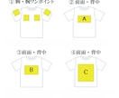 オリジナルTシャツを作成します ご要望にお応えできるようにお客様とのやり取りを心がけています イメージ10