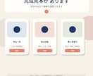 小規模ショップのEC開業準備を丸ごと整えます 売る前に必要な情報を、迷わず整えるEC開業支援 イメージ6