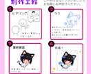 ぷにかわなミニキャラアイコン制作します SNSなどで使えるミニキャラアイコンを制作します⭐︎ イメージ6