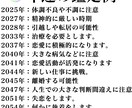 子供の将来の人生設計の参考に。仕事や運勢を占います お子さん・お孫さんの将来が心配な方へ。出生図から見る人生方向 イメージ3