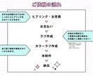 かわいいデフォルメイラスト作成します かわいい、優しい雰囲気のデフォルメイラストを作成いたします！ イメージ2
