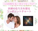 二人の結婚生活をコンポジットチャートで占います 「なぜこうなる？」夫婦の愛、謎と絆を紐解く全６枚の羅針盤 イメージ1
