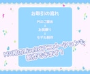 Live2Dつくります とても丁寧！高稼働！早い！相談だけでも可能！ イメージ4
