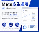 Meta広告を運用し、改善までサポートします 広告を出して終わりにしない運用改善 イメージ1
