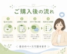 看護師・介護経験者が介護の悩みを丁寧に伺います 家族には言えない疲れや本音を文字で受け止めます イメージ4
