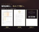 四柱推命の命式表／鑑定書自動作成ソフトを提供します 相性診断も顧客管理も標準搭載。追加課金はありません イメージ6