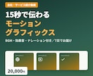 会社紹介のモーショングラフィックス動画作ります 15秒で伝わる。BGM・効果音・ナレーション付き イメージ1