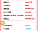 ミニキャライラストを制作します 商用利用もOK！グッズや動画素材などに イメージ3