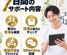 7日間あなたのダイエットを支えます 毎日の食事・体重・運動をプロが丁寧に確認します！ イメージ2