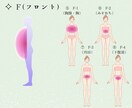遠隔レイキヒーリングで疲れた心や身体を整えます 気持ちや身体が重い方へ 自分を整える時間をお届けします イメージ3