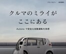 Word Pressでホームページ制作いたします ホームページでお悩みの方まずはお気軽にご相談ください★ イメージ2
