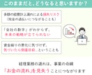 決算・確定申告直前の方！会計ソフトで記帳代行します 今期の経理がどうにもならずに困っている方、ご相談ください！ イメージ3
