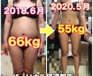 健康的に10kg痩せたい方!!1ヶ月密着指導します 20kg痩せたプロトレーナーによる食事と運動サポート!! イメージ2