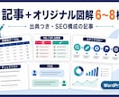 人が作る図解2枚つきSEO記事を制作します 本文・図解・出典一覧をまとめて納品します イメージ1