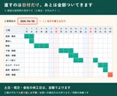 工期が変わっても直せるExcel工程表を作ります 元請に出す書式のまま、塗り直しゼロへ。建設・内装・設備 イメージ2