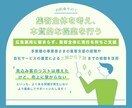Meta広告の自走運用を支援ます 運用手数料20%は払いすぎ！外注に依存しない運用を徹底支援 イメージ2