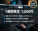 Pr限定！時短和訳☆字幕ファイルを即納します 10日で1.2万再生の実績！テロップ入れ作業をゼロに。 イメージ5