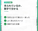 WordPressの保守・更新を毎月代行します 更新・バックアップ・点検と、月1回のアクセス報告 イメージ7