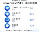 Gemini入門 基礎実践まで丁寧にサポートします 1時間でマスター！明日から仕事が変わるGemini活用術 イメージ6