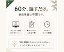 商品力を診断します 自社の商品・サービス、もっと売れる形にできるか診断します イメージ2
