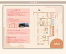 間取りレシピ|暮らしに合わせた間取りを添削します なんだかしっくりこない間取りを改善したい方へ! イメージ4
