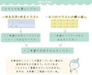 やさしくなごむ、やる〜いヘッダー作成します のほほんとした世界観で印象に残ります♡ イメージ6