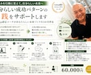 自分らしい成功パターンの実践をサポートします Gallup認定コーチがあなたらしい未来づくりを3か月伴走 イメージ1
