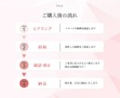 想いが届くインスタ投稿画像作成します 見やすく伝わるデザインで、魅力をしっかり届けます！ イメージ2
