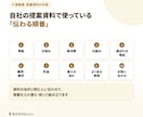 提案書・営業資料を構成からデザインまで作ります 何をどの順で言うかから。PowerPointとPDFで納品 イメージ3