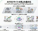 Shopifyの課題をプロ視点でAI診断します PlusプレミアパートナーがECのUI改善のツボを教えます。 イメージ3