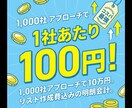 メール営業代行します AI×個別カスタマイズでアポ率UP！1,000社へアプローチ イメージ4