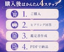 相手の気持ちと次の一歩を鑑定します 片思い・連絡減少・距離感の不安を、PDFでお読みいただけます イメージ6