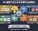 Amazon/楽天/ヤフオク等のAPI連携します ECサイト間の在庫同期・自動出品・仕入れツール制作します イメージ1
