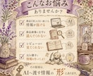 商品URLをAI用データへ変換・整理します 【URLを送るだけ。AI分析精度を高める商品データに構造化】 イメージ2