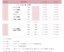 音大作曲科卒がどんな曲でもピアノ楽譜作成します 耳コピ、アレンジなど、あなただけのピアノ楽譜をお作りします♪ イメージ2