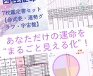 あなただけの鑑定書を作成、7枚セットでお届けします 知りたかった“自分”と“運勢”まるごと見える化！完全解析！ イメージ1
