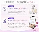 Instagramプロが１ヶ月運用代行します インスタ運用★実績あるプロに丸投げでOK！ イメージ3
