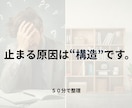 止まっている構造を整理し、前に進める状態にします 考えているのに進まない。“努力不足”ではないかもしれません。 イメージ1