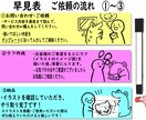 SNS映え♪今だけ特典つきキャラアイコン制作します シンプルで可愛いアイコン♪ブログやグッズのイラストにも！ イメージ6