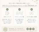 あなたらしいSNSプロフィール文を3案作ります 「何を書けばいい？」から、伝わるプロフィールに仕立てます イメージ3