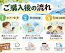 子連れ旅行「どこ行く？」を実体験から提案します 4歳で34都道府県・9カ国。家族に合う旅をご提案 イメージ4