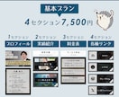 Lit.Linkでポートフォリを制作します 【案件獲得につながる】あなたの魅力を最大限に伝えます イメージ3